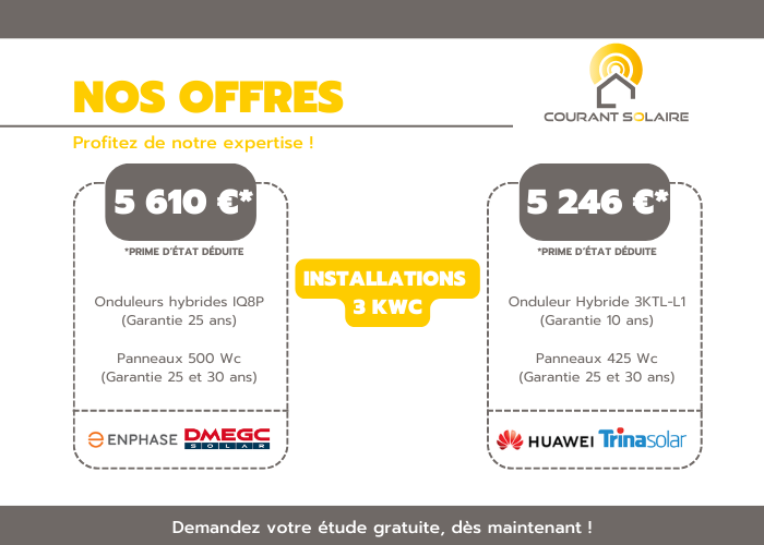 Prix panneaux solaires Toulouse, Albi et Montauban